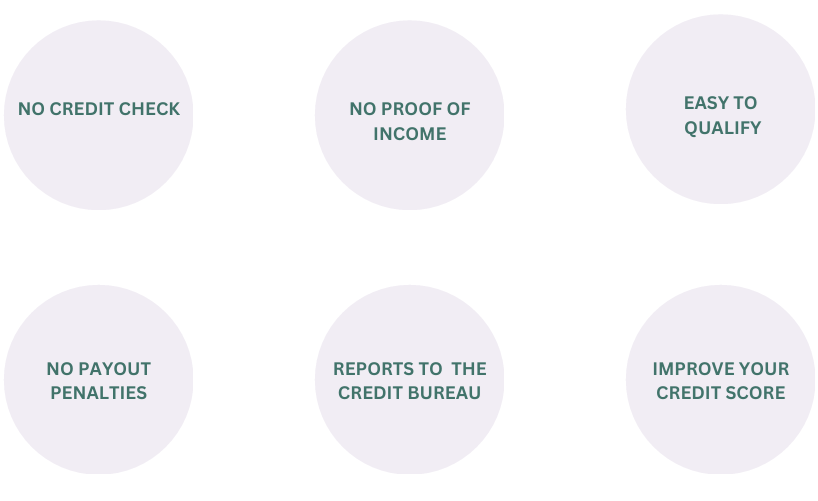 Own a car you are approved